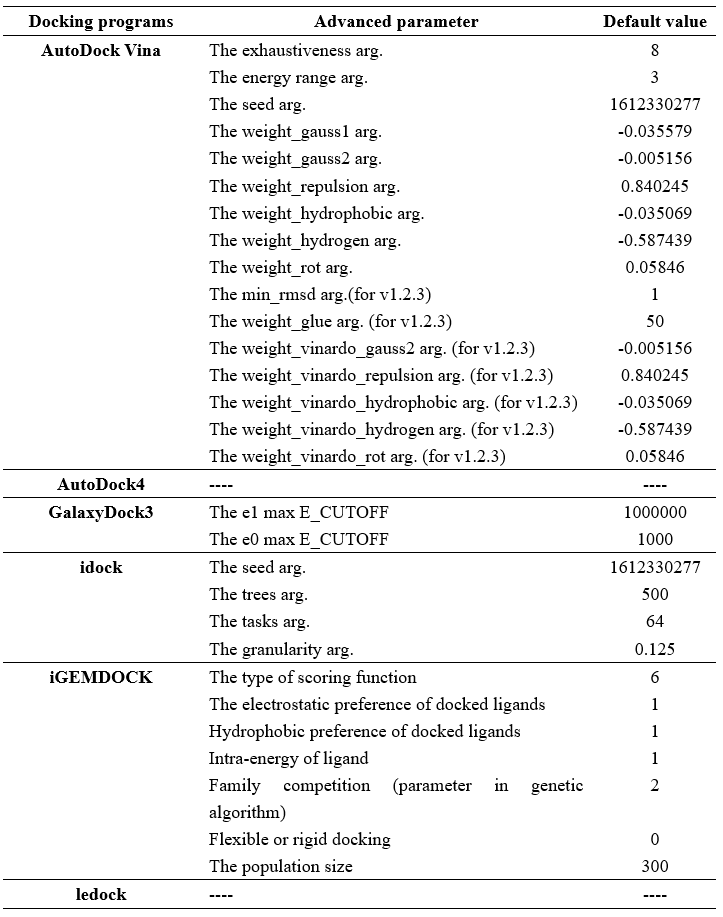 parameters_221017.png